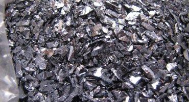 Глобальный рынок металлического кремния