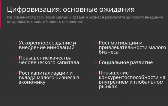 Цифровизация: основы ожидания