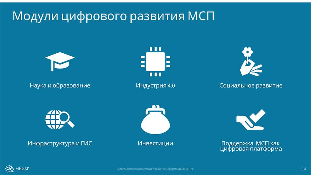 Кадры для цифровой трансформации проект белгород