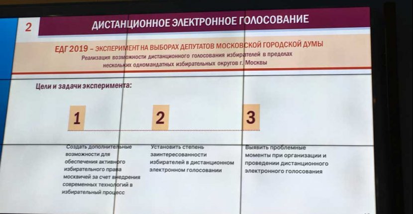 Политологи уже оценивают методы дистанционного голосования в условиях COVID19